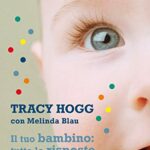 Il tuo bambino: tutte le risposte. Dalla nascita ai tre anni