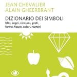 dizionario dei simboli